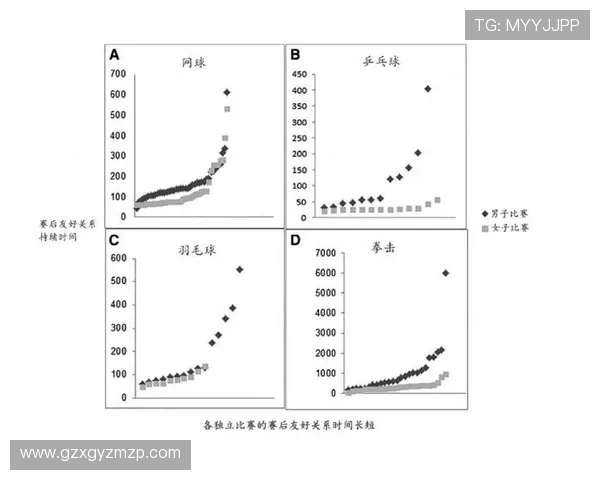 广州网球队意识表现的数据分析与提升策略探讨